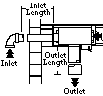 Draft Inducer Source... fresh air intake